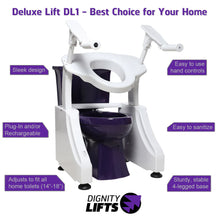 Load image into Gallery viewer, Dignity Lifts DL1 Deluxe Toilet Lift