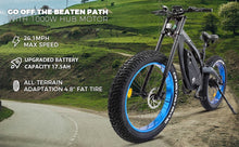 Load image into Gallery viewer, ECOTRIC Big Fat Tire Electric Bike Bison